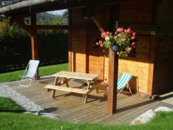 view property