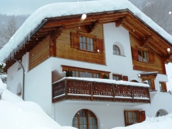 view property