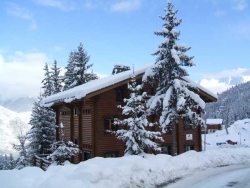 view property