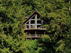 view property