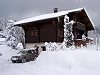 view property