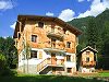 view property