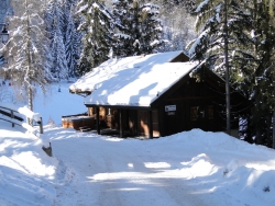 view property