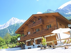 view property