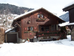 view property