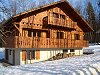 view property