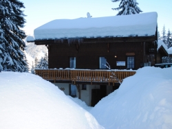 view property