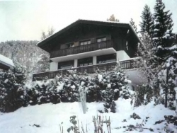 view property