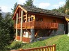 view property