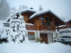 view property