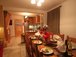 view property