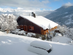 view property