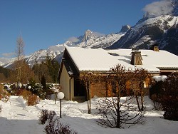 view property
