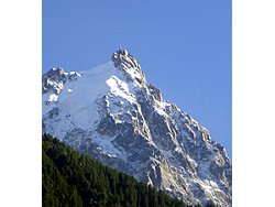 view property