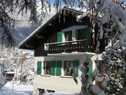 view property