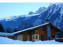 view property