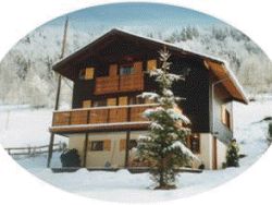 view property