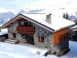 view property