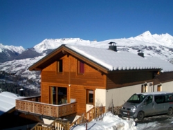 view property