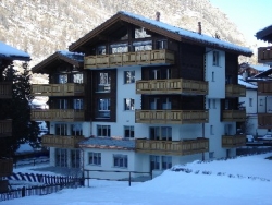 view property