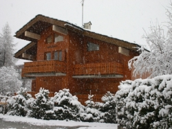 view property