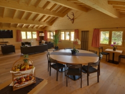 view property