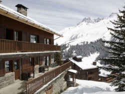 view property