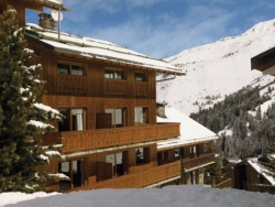 view property