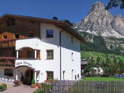 view property