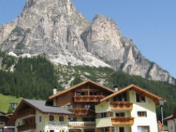 view property